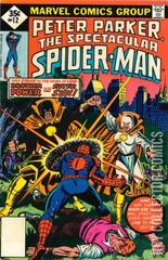Variant Cover for Peter Parker: The Spectacular Spider-Man #12
