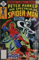 Variant Cover for Peter Parker: The Spectacular Spider-Man #22