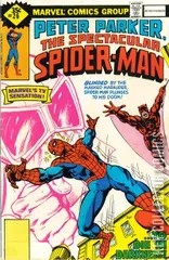 Variant Cover for Peter Parker: The Spectacular Spider-Man #26