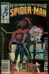 Variant Cover for Peter Parker: The Spectacular Spider-Man #87