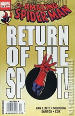 Variant Cover for Amazing Spider-Man #589