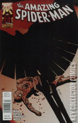 Variant Cover for Amazing Spider-Man #624