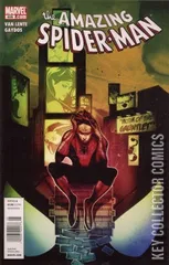 Variant Cover for Amazing Spider-Man #626