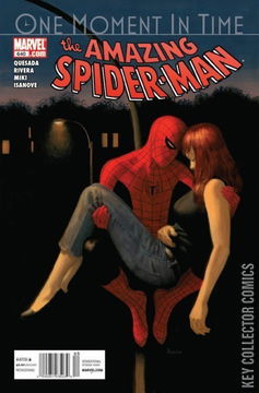 Variant Cover for Amazing Spider-Man #640