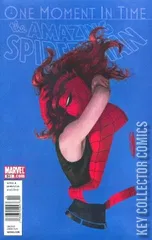 Variant Cover for Amazing Spider-Man #641