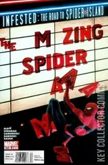 Variant Cover for Amazing Spider-Man #665
