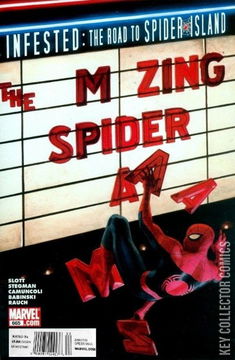 Variant Cover for Amazing Spider-Man #665