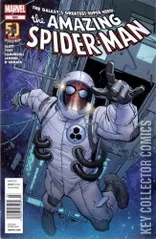 Variant Cover for Amazing Spider-Man #680