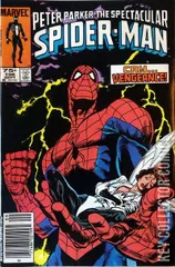 Variant Cover for Peter Parker: The Spectacular Spider-Man #106