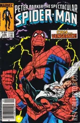 Variant Cover for Peter Parker: The Spectacular Spider-Man #106