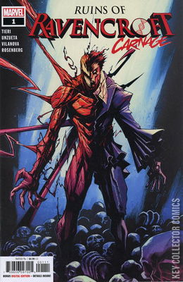 Ruins of Ravencroft: Carnage