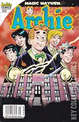 Cover for Archie Comics #649