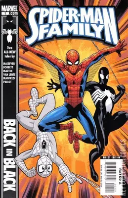 Spider-Man Family
