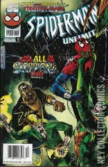 Variant Cover for Spider-Man Unlimited #13