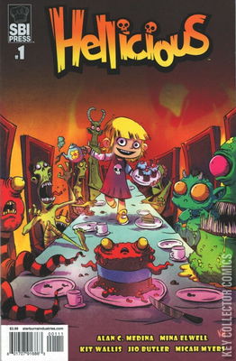 Hellicious