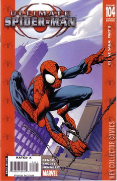 Variant Cover for Ultimate Spider-Man #104