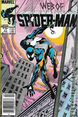 Variant Cover for Web of Spider-Man #11