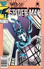 Variant Cover for Web of Spider-Man #22
