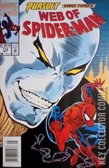 Variant Cover for Web of Spider-Man #112