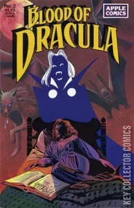 Blood of Dracula #2