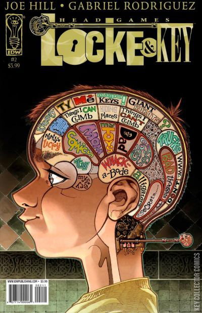 Lock Key Head Key Locke and Key: Head Games #2 (2009) – Value, Key Facts & Variants | Key ...