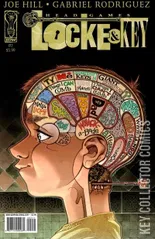 Cover for Locke and Key: Head Games #2