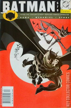 Variant Cover for Batman #576