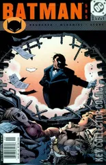 Variant Cover for Batman #585