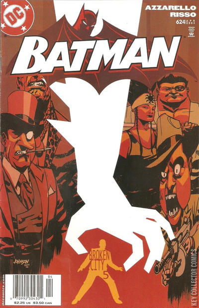 Variant Cover for Batman #624