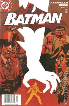 Variant Cover for Batman #624