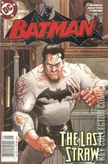 Variant Cover for Batman #630