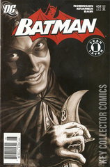 Variant Cover for Batman #652