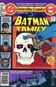 Detective Comics #481