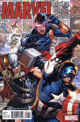 Marvel Backlist Reading Chronology