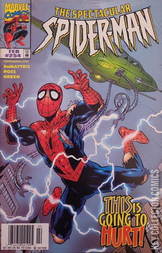 Variant Cover for Peter Parker: The Spectacular Spider-Man #254