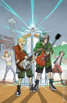 Variant Cover for Bill & Ted's Most Triumphant Return #1