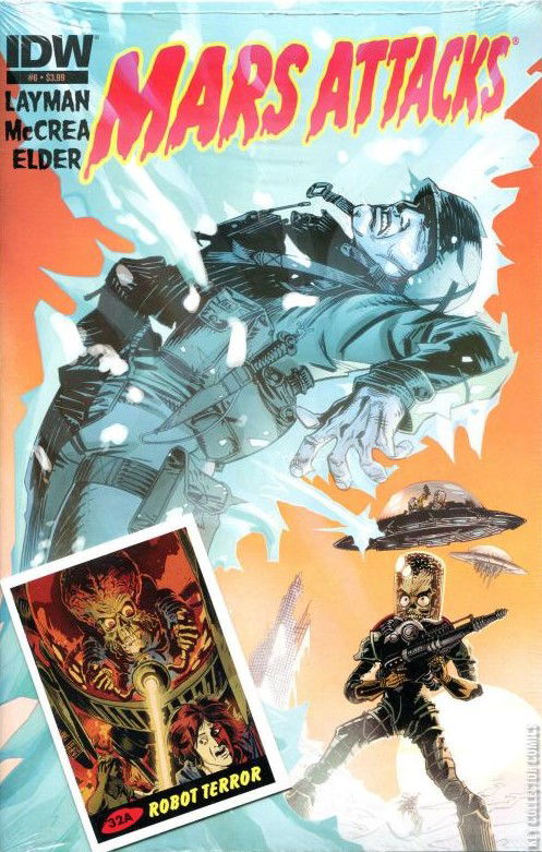 Variant Cover for Mars Attacks #6