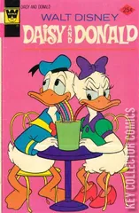 Variant Cover for Daisy and Donald #11