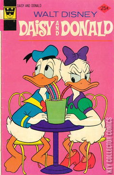 Variant Cover for Daisy and Donald #11