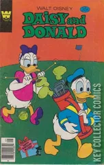 Variant Cover for Daisy and Donald #35