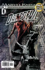 Cover for Daredevil #41