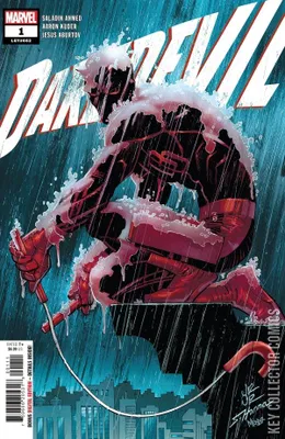 Daredevil