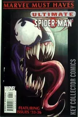 Variant Cover for Marvel Must Have #6