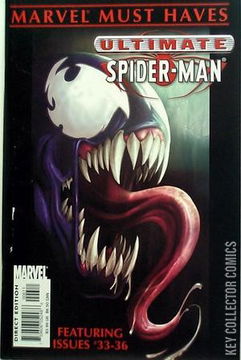 Variant Cover for Marvel Must Have #6