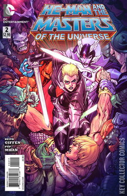 He-Man and the Masters of the Universe