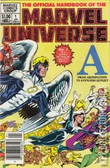 Variant Cover for The Official Handbook of the Marvel Universe #1