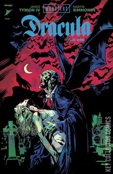 Variant Cover for Universal Monsters: Dracula #1