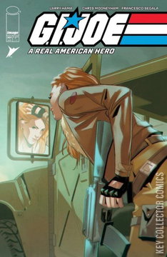 Variant Cover for G.I. Joe: A Real American Hero #301