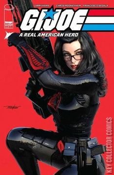 Variant Cover for G.I. Joe: A Real American Hero #301