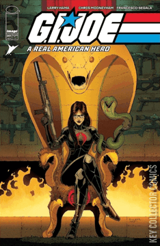 Variant Cover for G.I. Joe: A Real American Hero #301